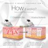 GALVANIC ROLLER: FACE LIFT & PENETRATION - Image 6